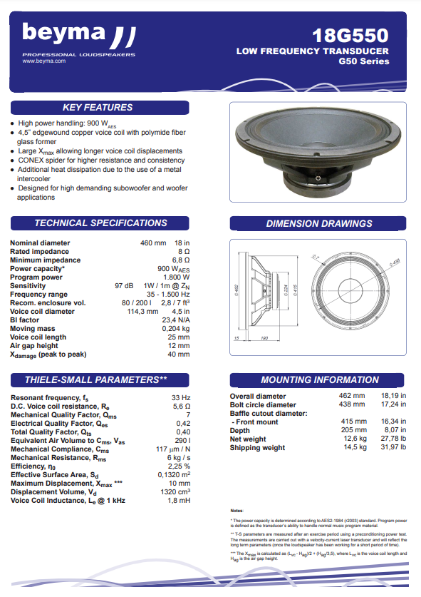 Beyma - 18G550 - 18" SPEAKER HANDLES 900 WATTS RMS image 1