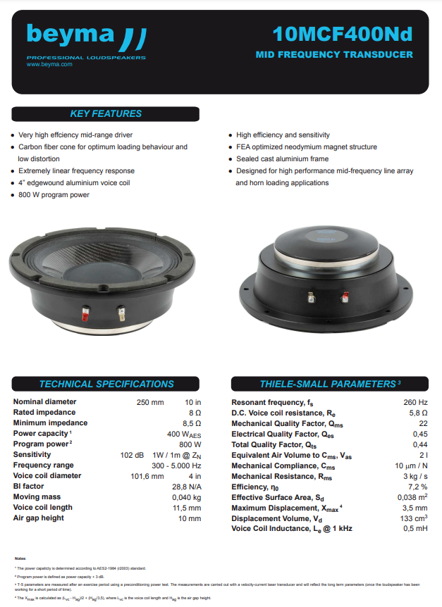 Beyma - 10MCF400Nd - 10" HIGH QUALITY MIDRANGE image 1