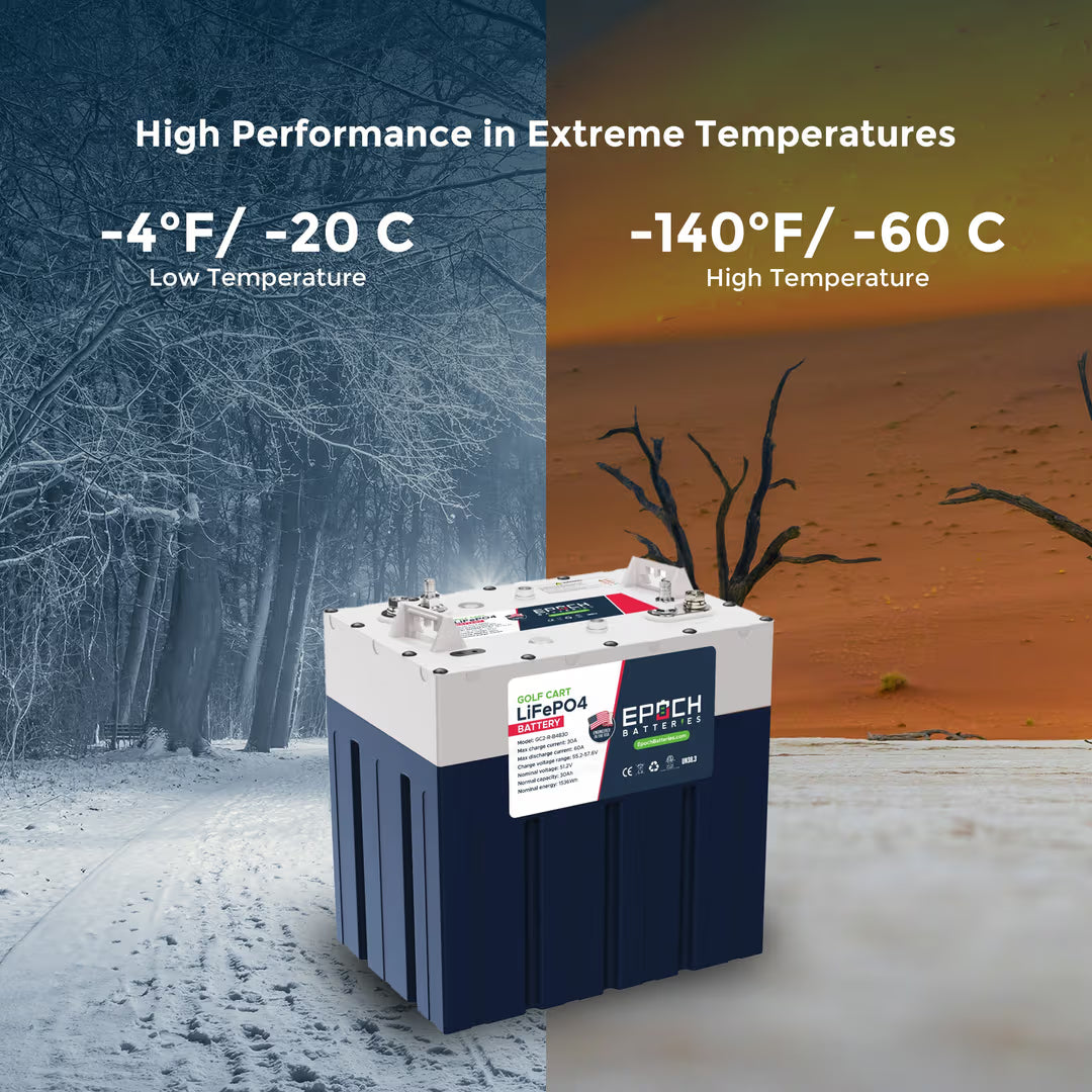 Epoch Batteries - 48V 30Ah GC2 - Golf Cart LiFePO4 Lithium Battery image 3