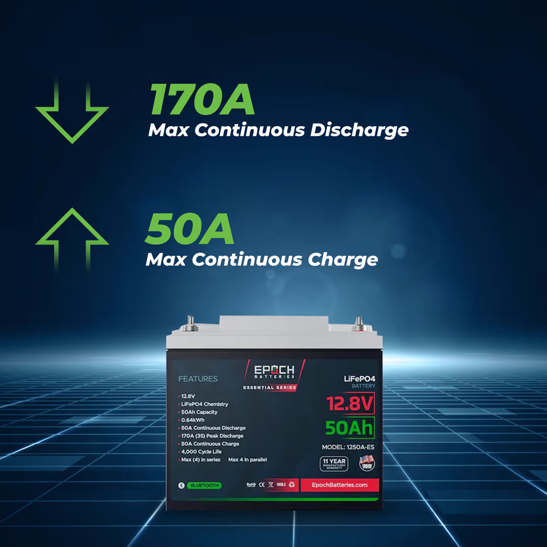 Epoch Batteries - 1250A-ES - 12V 50Ah Essential Series - Bluetooth LiFePO4 Batt image 3