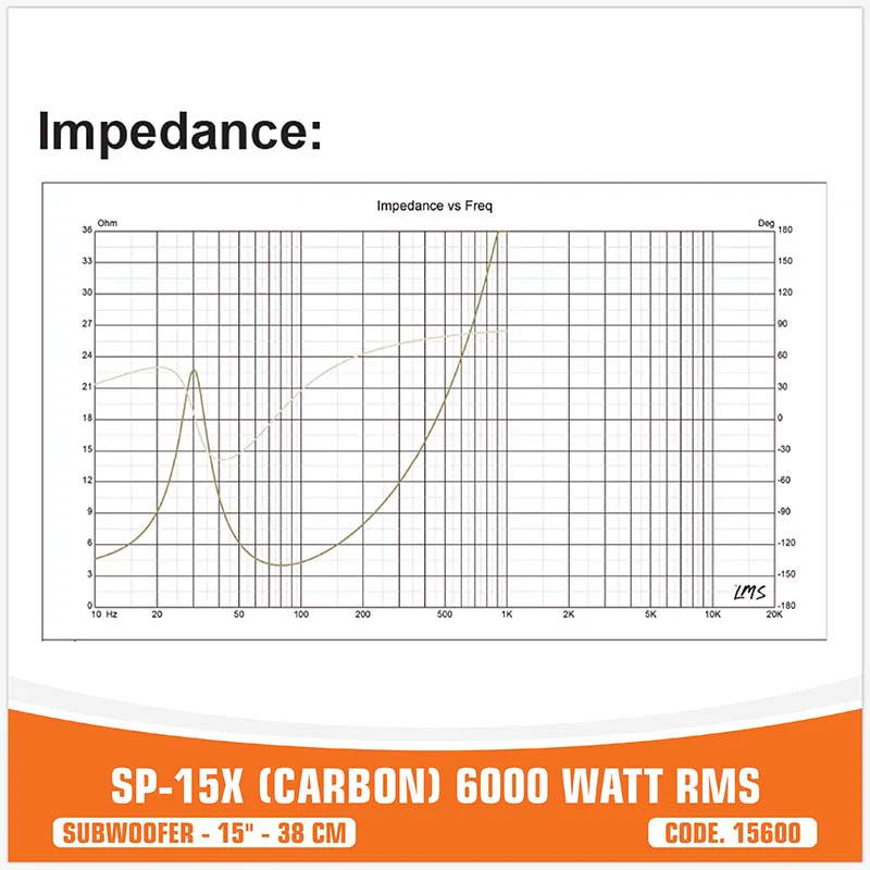 SP Audio - SP 15X - CARBON FIBERS SUBWOOFER 15" 6000W RMS image 7