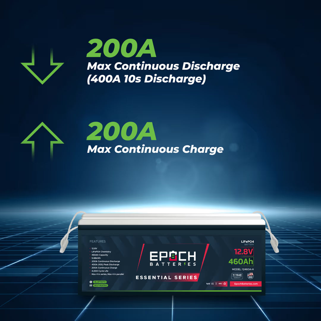 Epoch Batteries - 12460A-H - 12V 460Ah Bluetooth & Heated LiFePO4 Batt image 3