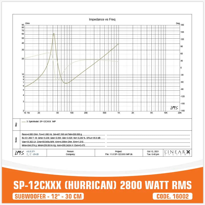 SP Audio - SP 12CXXX SUBWOOFER 12"/30CM 2800W RMS image 1