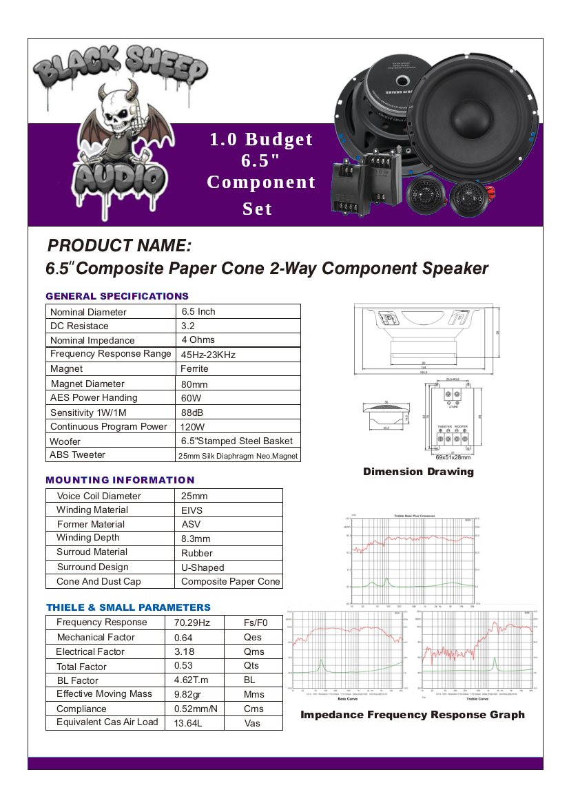 Black Sheep Audio - 1.0 6.5" Component Speaker Set (*In Stock by mid December*)