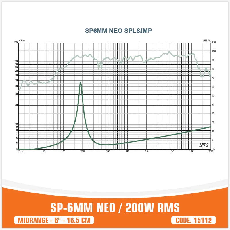 SP Audio - SP 6MM NEO MIDRANGE EXTREME 6,5"/16,5CM NEO MAGNET 200W RMS image 8