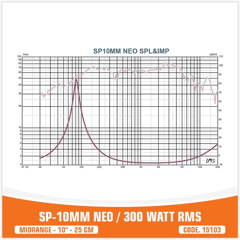 SP Audio - SP 10MM NEO MIDRANGE EXTREME 10"/25CM NEO MAGNET 300W RMS image 5