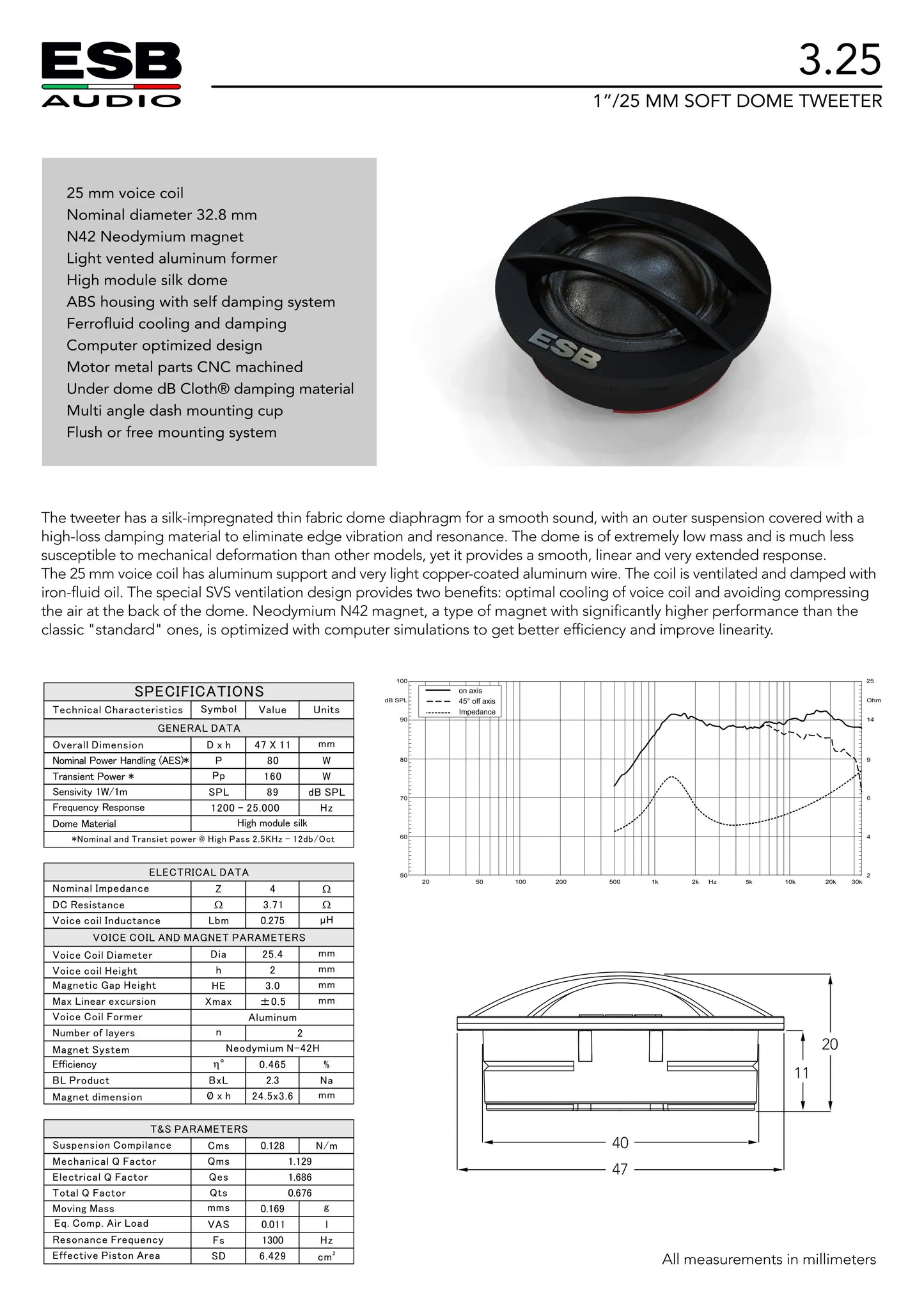 ESB Audio - 3000 Series - 3.25 1"/25 mm Dome Tweeter image 1