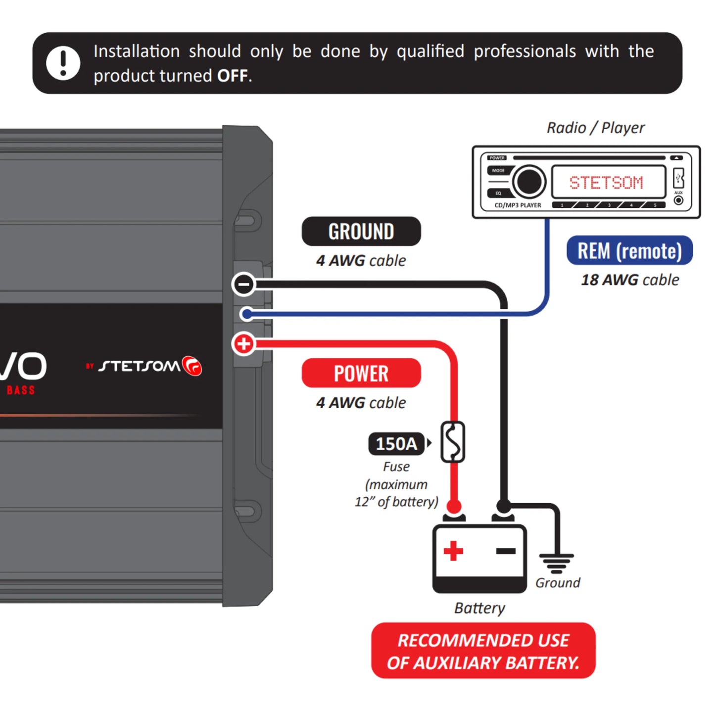 Stetsom - BRAVO FULL 3K - Digital Full-Range Amp Mono 1 Ch Class D 3000w RMS image 6