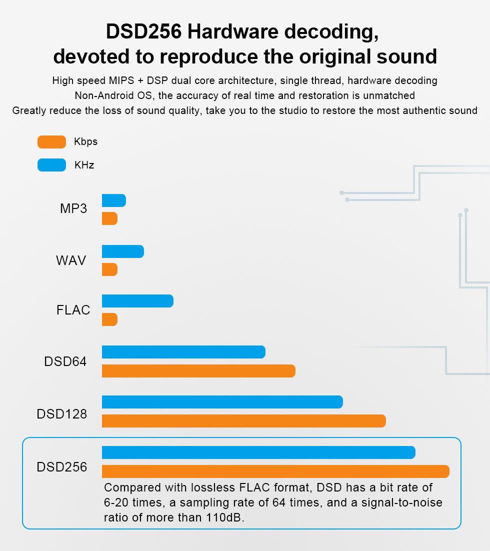 Sound Magus - PLAY-1DSD image 2