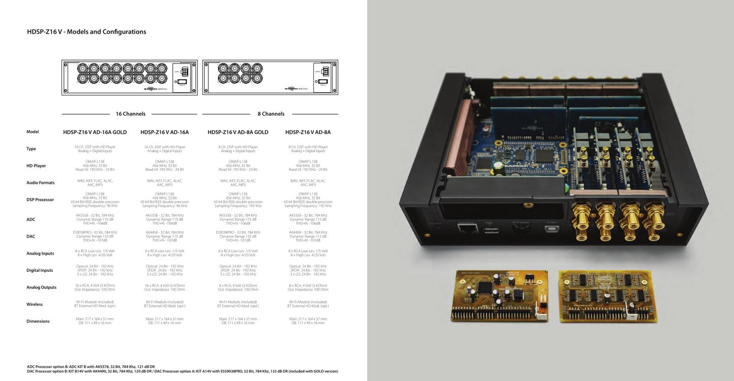 Zapco - HDSP-Z16 V AD-8GA 8-Ch. DSP with HD Player image 7