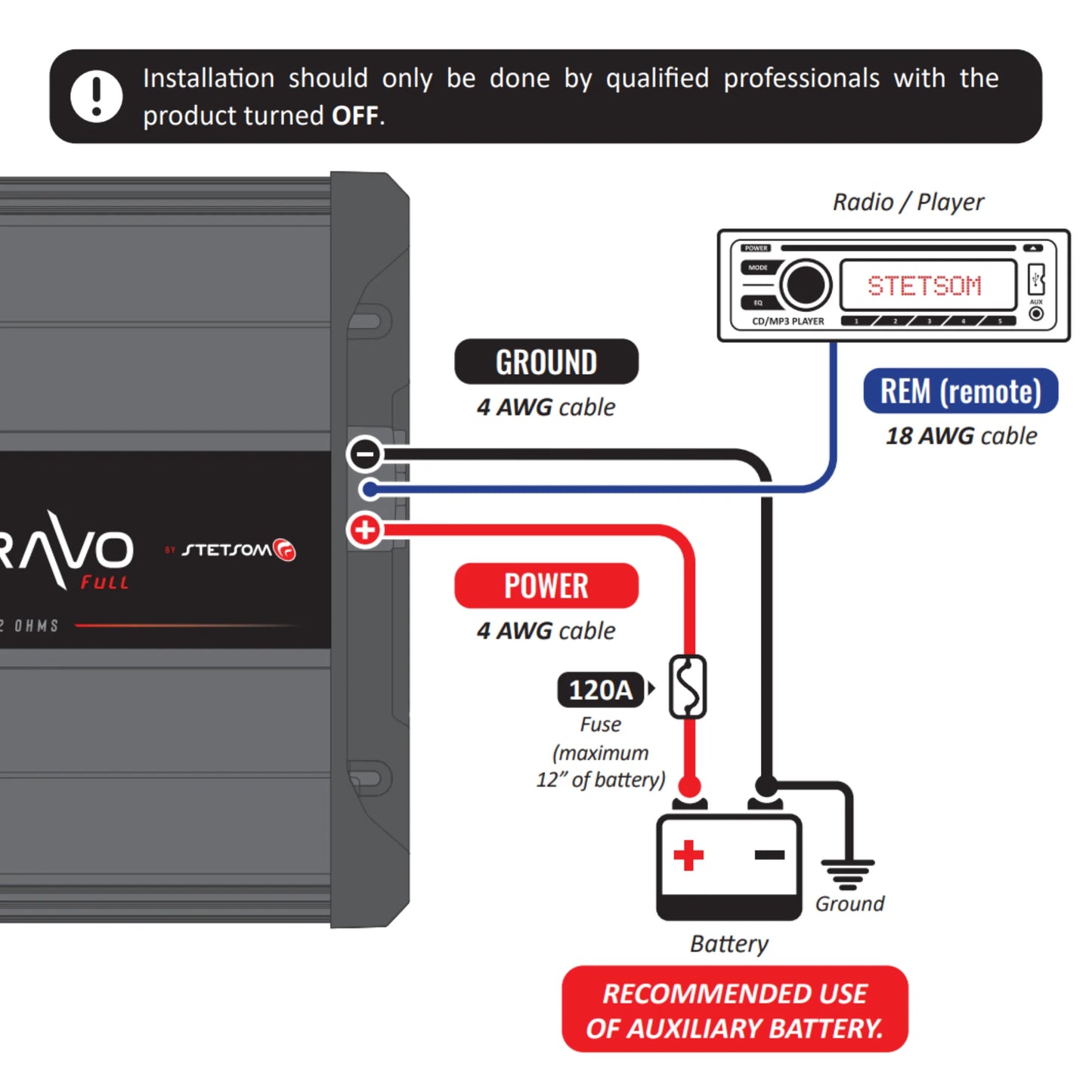 Stetsom - BRAVO FULL 2K Digital Full-Range Amp Mono 1 Channel Class D 2000w RMS image 7