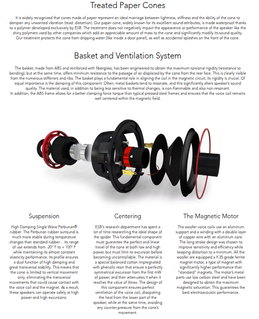 ESB Audio - 3.6K2 2-Way Speaker System image 4
