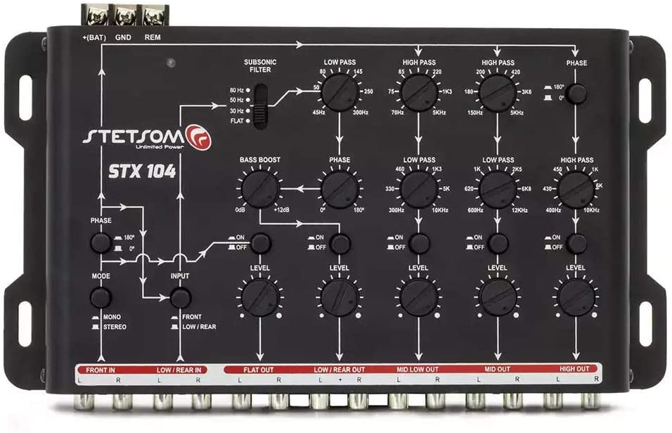 Stetsom - STX 104 Digital Audio Crossover 5 Channels image 4