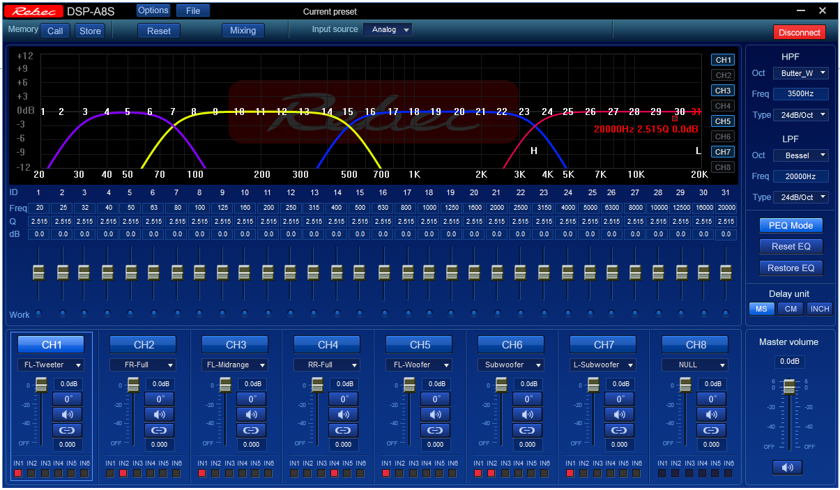Rebec - A8S - 8ch DSP Amplifier image 4