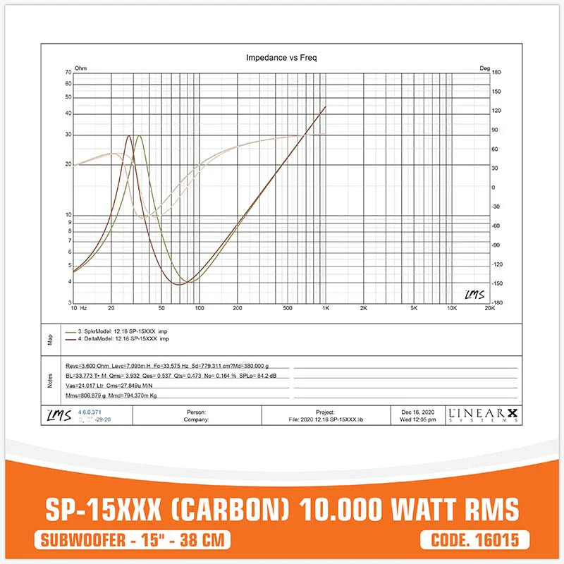 SP Audio - SP 15XXX - CARBON FIBERS SUBWOOFER 15" 10,000w RMS image 5