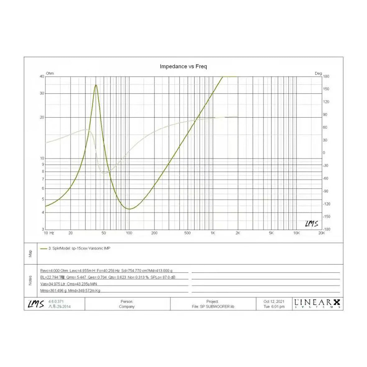 SP Audio - SP 15CXXX SUBWOOFER 15"/38CM BIG SORROUND 3500W RMS image 2