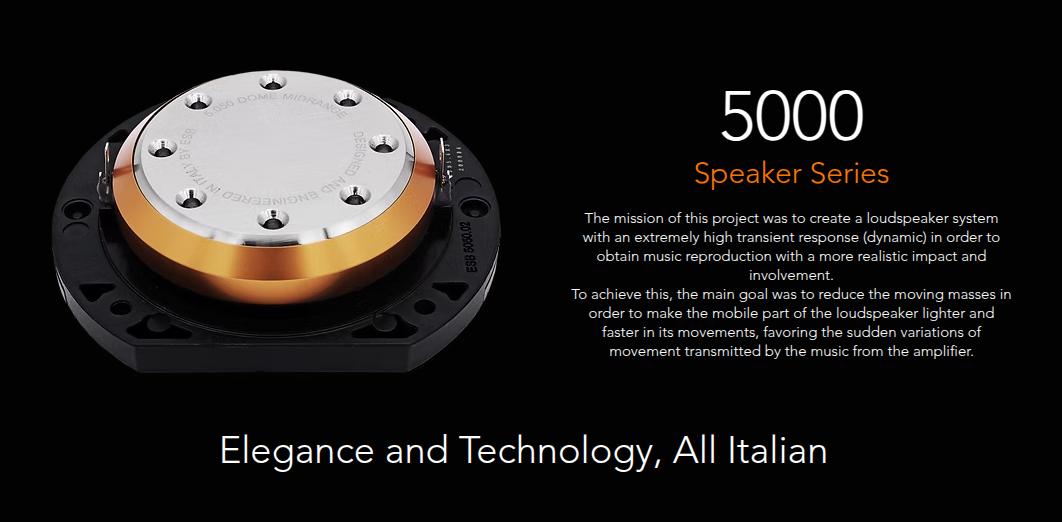 ESB Audio - 5000 Series - 5.6K2X - 2-Way Speaker System with Crossover image 5