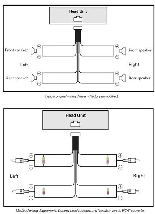 Massive Audio - UR1 - Universal Amplifier Gain Remote Knob Sale price image 1