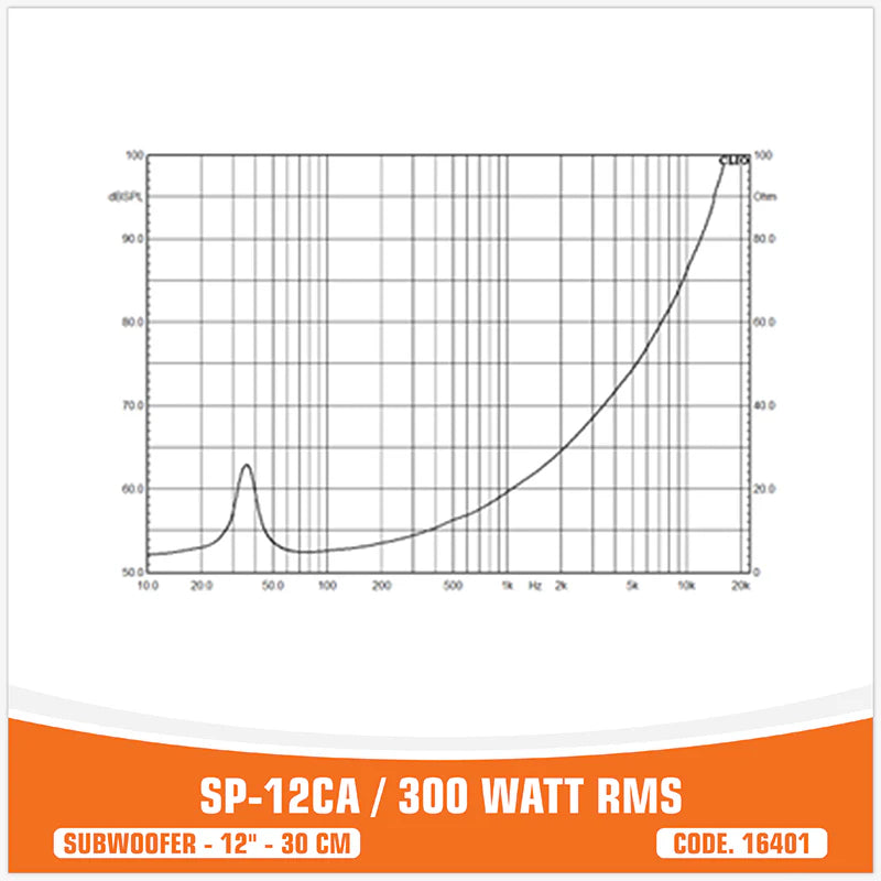 SP Audio - SP 12CA ENTRY LEVEL SUBWOOFER 12"/30CM 300W RMS image 9