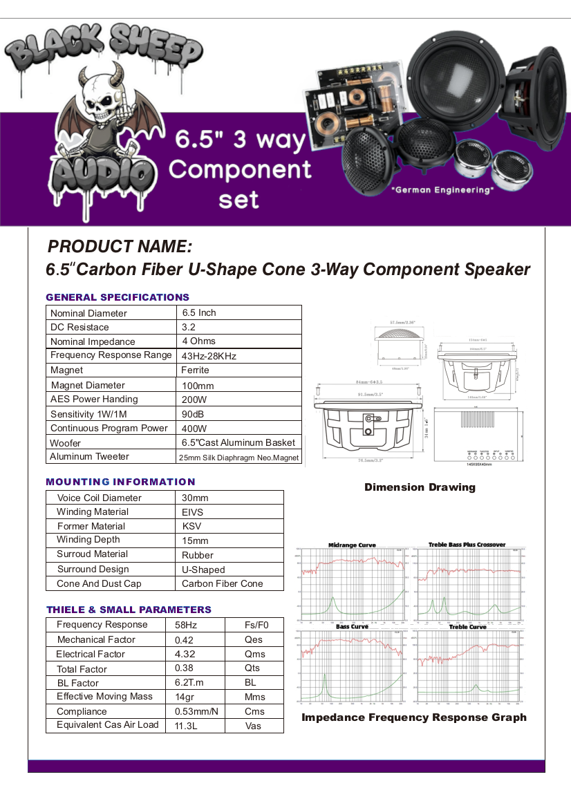 Black Sheep Audio - SQ 6.5 " 3 way component set (*In Stock by mid December*)