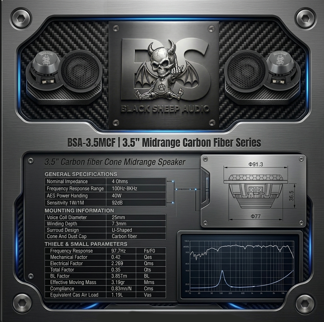Black Sheep Audio | BSA-3.5MCF | 3.5" Midrange Carbon Fiber Series