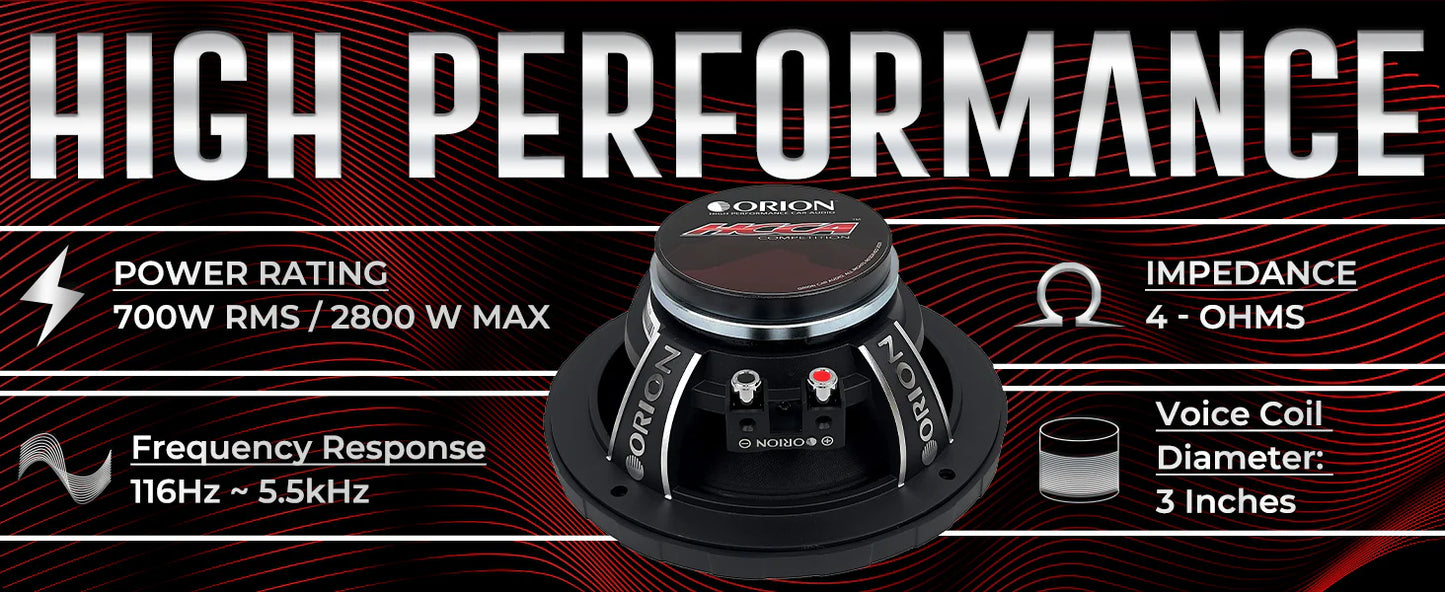 Orion - HCCA1054NHP - 10" 4 Ohm High Efficiency Midrange Speakers