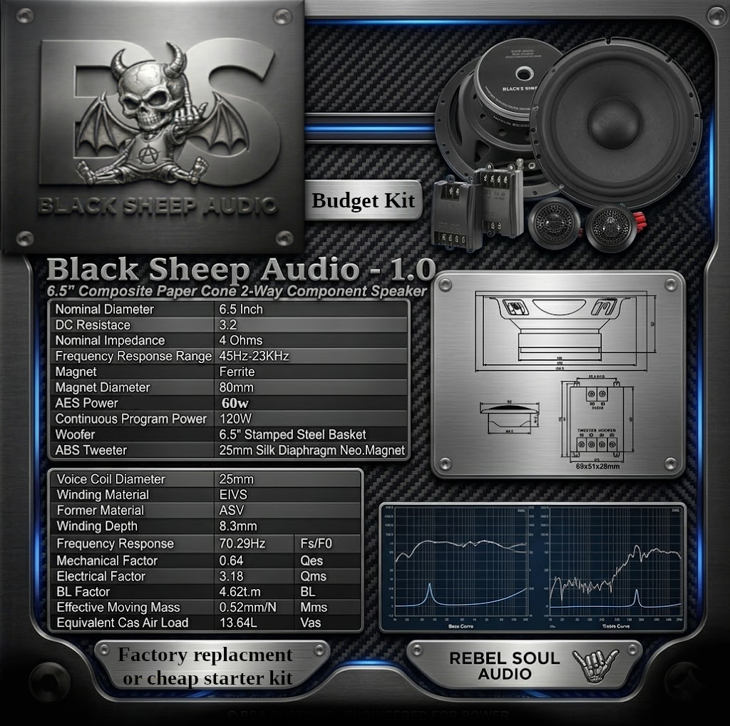 Black Sheep Audio | BSA-1.0 | 6.5" Component set