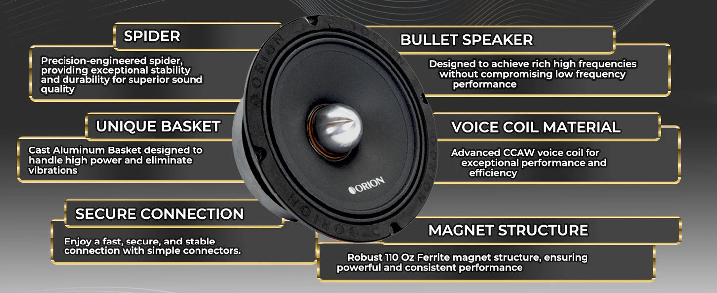 Orion - 8" 2 Ohm 350w RMS Slim Ultra Efficient Midrange Speakers
