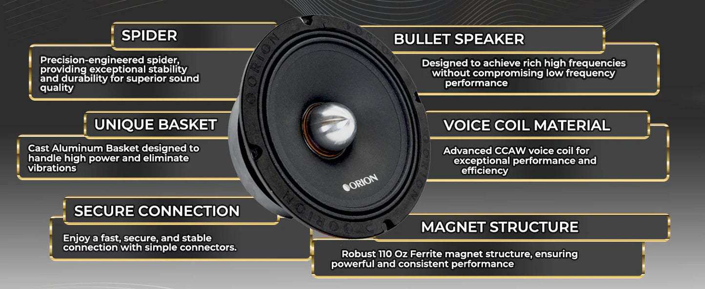 Orion - 8" 4 Ohm 350w RMS Shallow Neodymium Midrange Speakers