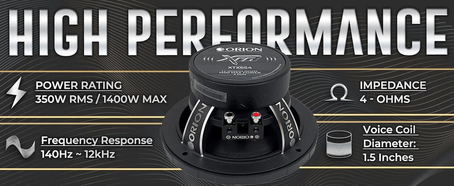 Orion - 6.5" 4 Ohm 350w RMS High Efficiency Midrange Speakers