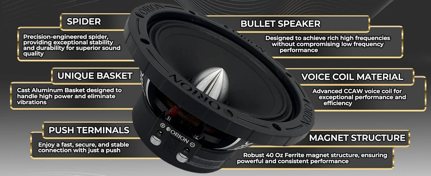Orion - 6.5" 4 Ohm 350w RMS High Efficiency Midrange Speakers