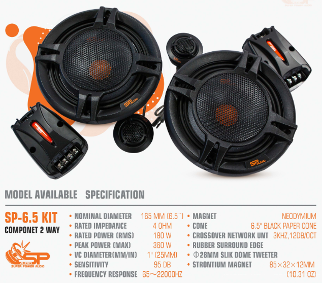 SP Audio - SP 6.5KIT 2 WAY 2 WOOFER +2 TW + 2 CROSS 180W RMS image 1