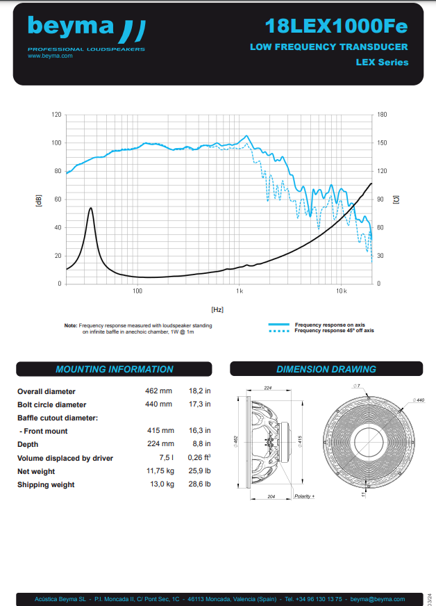 Beyma - 18LEX1000F- 18" SUBWOOFER SPEAKER HANDLES A MASSIVE 1,000w RMS image 3