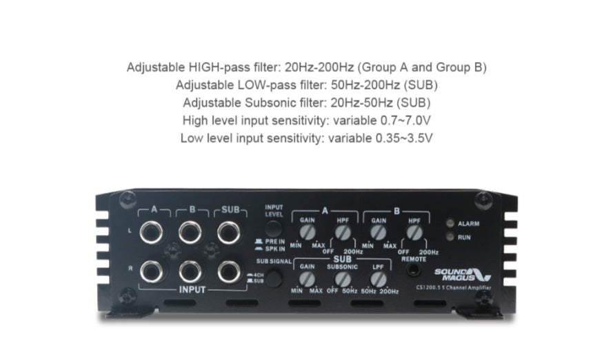 Sound Magus - CS1200.5 image 1