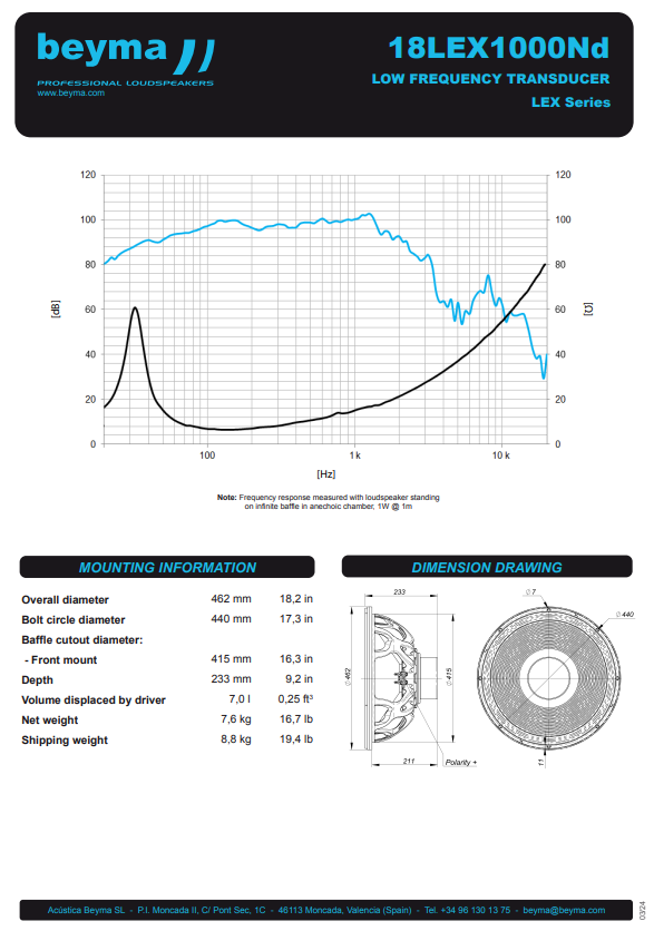 Beyma - 18LEX1000Nd- 8" SUBWOOFER SPEAKER HANDLES A MASSIVE 1,000 WATTS RMS image 3