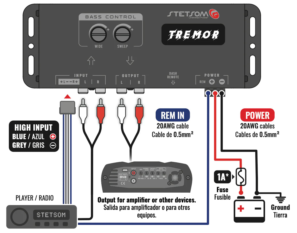 Stetsom - TREMOR STT42 - Bass Restoration Processor + Tremor Control image 6