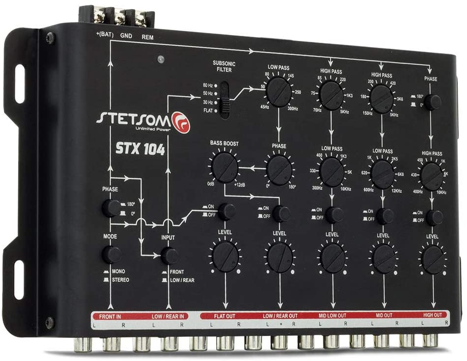 Stetsom - STX 104 Digital Audio Crossover 5 Channels image 0