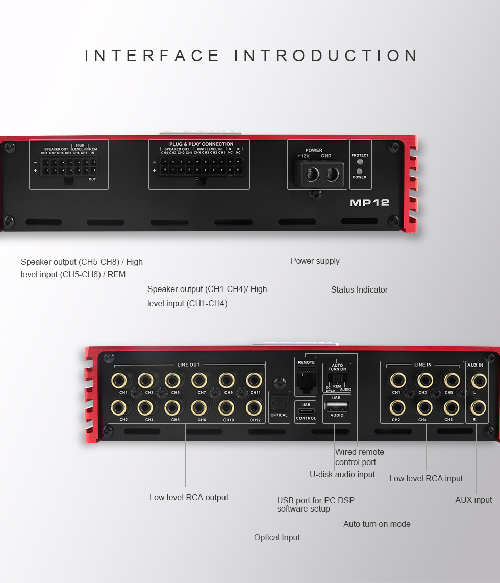 Sound Magus - MP12PRO  - DSP image 4