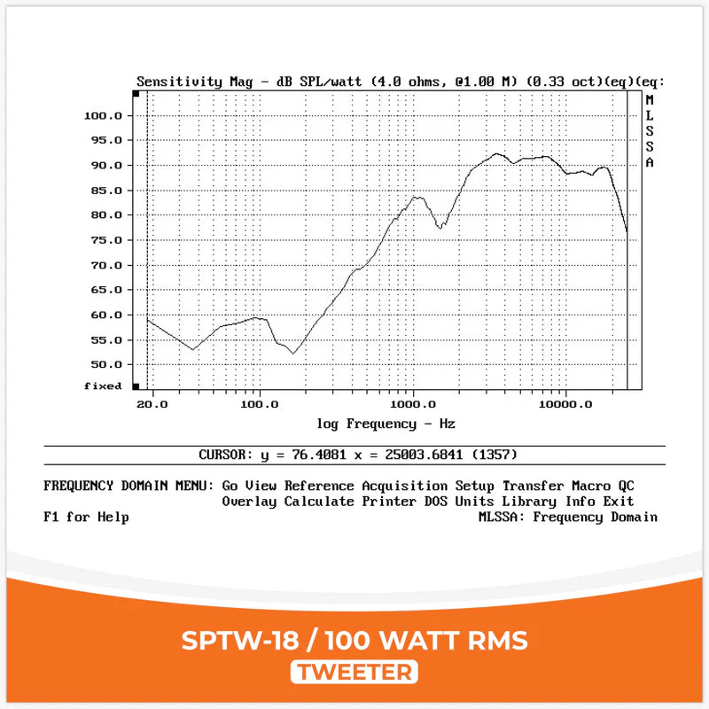 SP Audio - SP TW 18 SET NORMAL TWEETER 100W RMS (PAIR PRICE) image 3