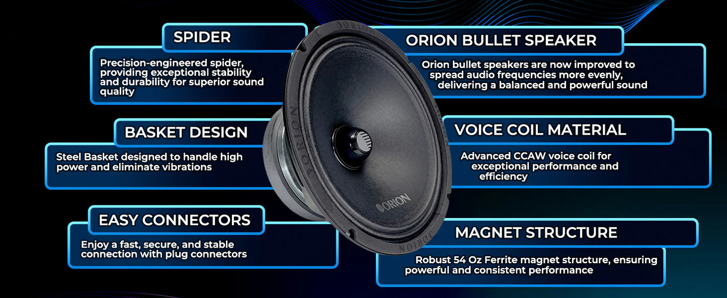 Orion - CM1052 - 10 Inch 2 Ohm Midrange Speaker 350 Watts RMS (Single Unit)