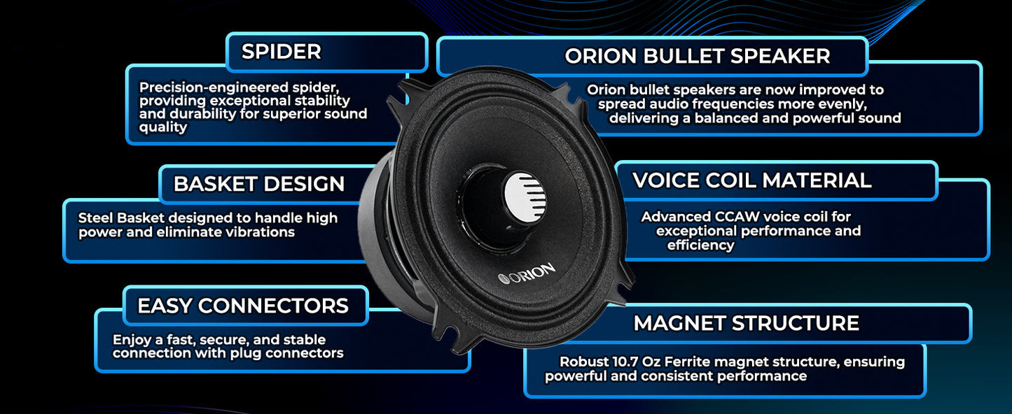 Orion - CM452 - 4 (4x6) Inch 2 Ohm Midrange Speaker 100 Watts RMS