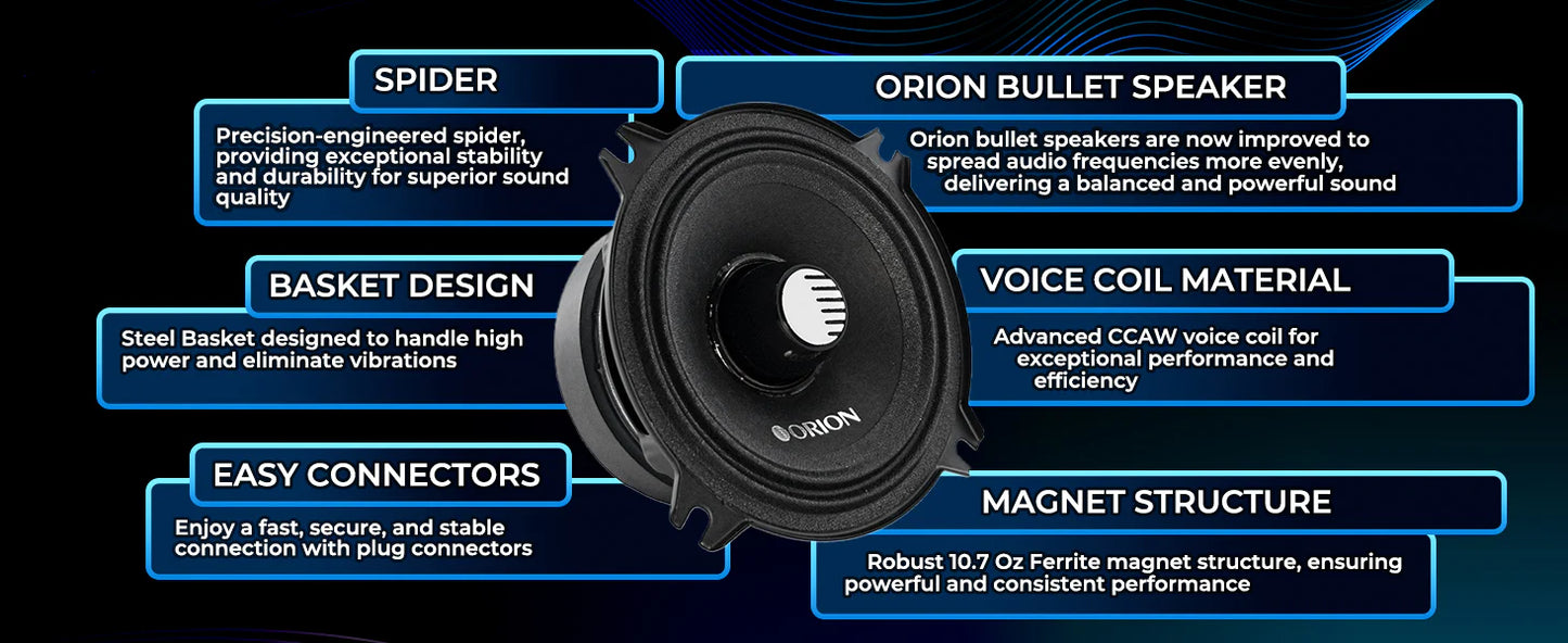 Orion - CM454 - 4 (4x6) Inch 4 Ohm Midrange Speaker 100 Watts RMS