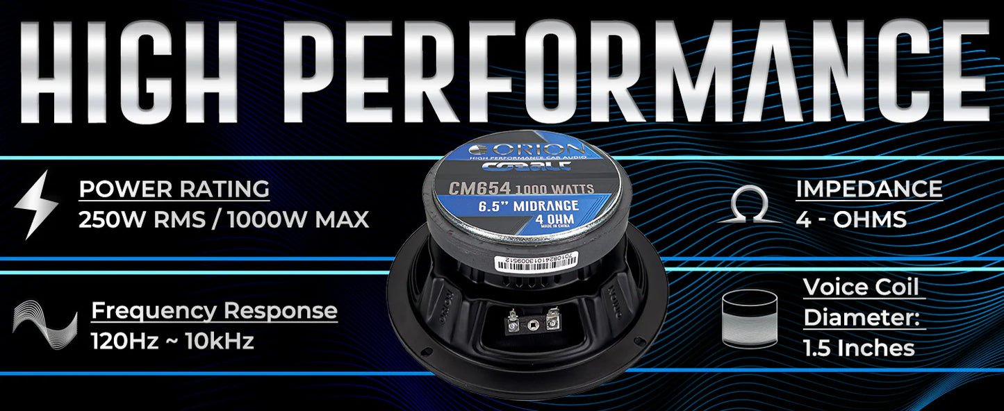 Orion - CM654 - 6.5 Inch 4 Ohm Midrange Speaker 250 Watts RMS