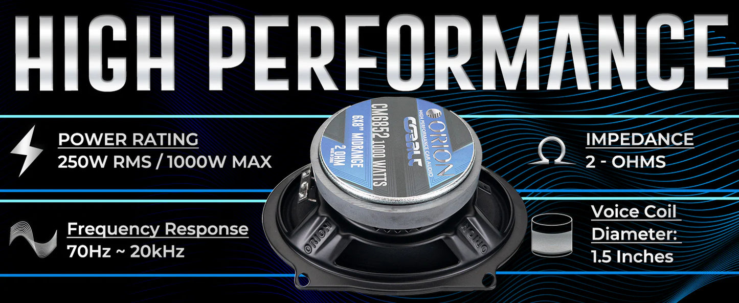 Orion - CM6852 - 5x7/6x8 Inch 2 Ohm Midrange Speaker 250 Watts RMS