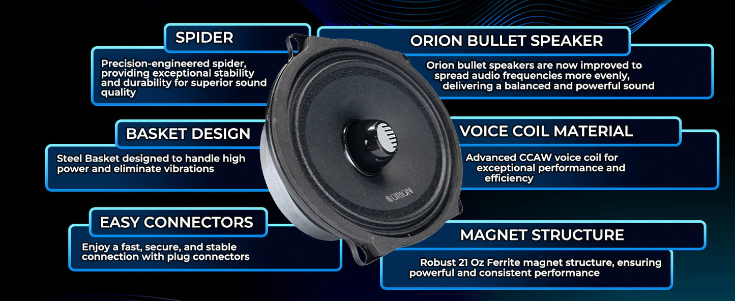 Orion - CM6852 - 5x7/6x8 Inch 2 Ohm Midrange Speaker 250 Watts RMS