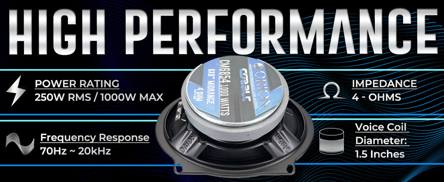 Orion - CM6854 - 5x7/6x8 Inch 4 Ohm Midrange Speaker 250 Watts RMS