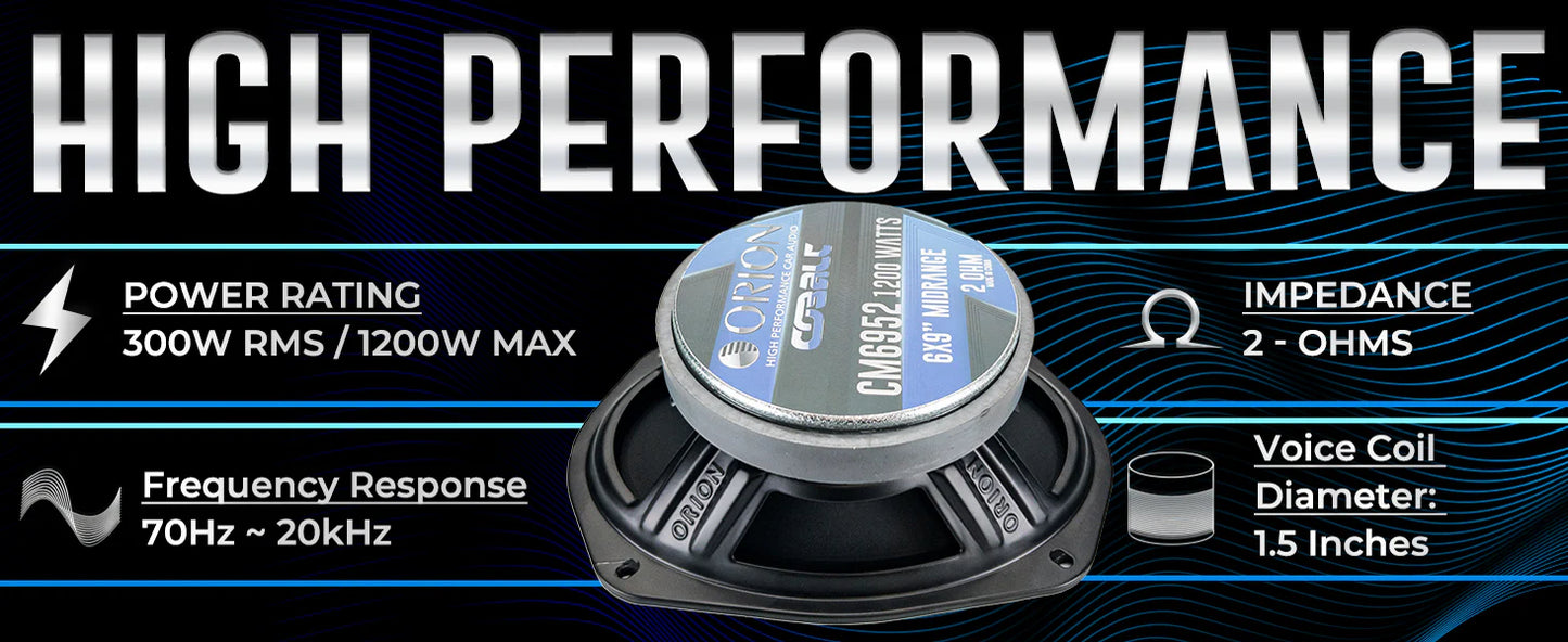 Orion - CM6952 - 6x9 Inch 2 Ohm Midrange Speaker 300 Watts RMS