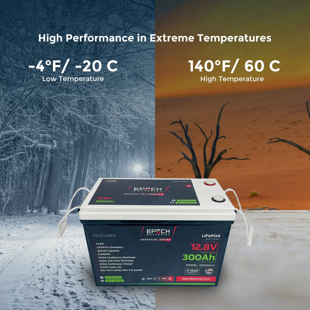 Epoch Batteries - 12300A-H -12V 300Ah - Bluetooth & Heated LiFePO4 Batt image 2
