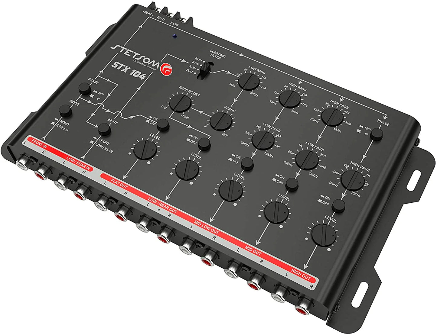 Stetsom - STX 104 Digital Audio Crossover 5 Channels image 6