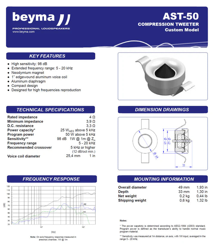 Beyma - AST50 - Tweeter 4ohm image 1